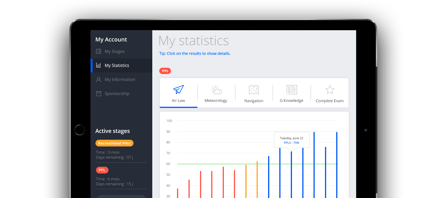 An intuitive and simple interface.